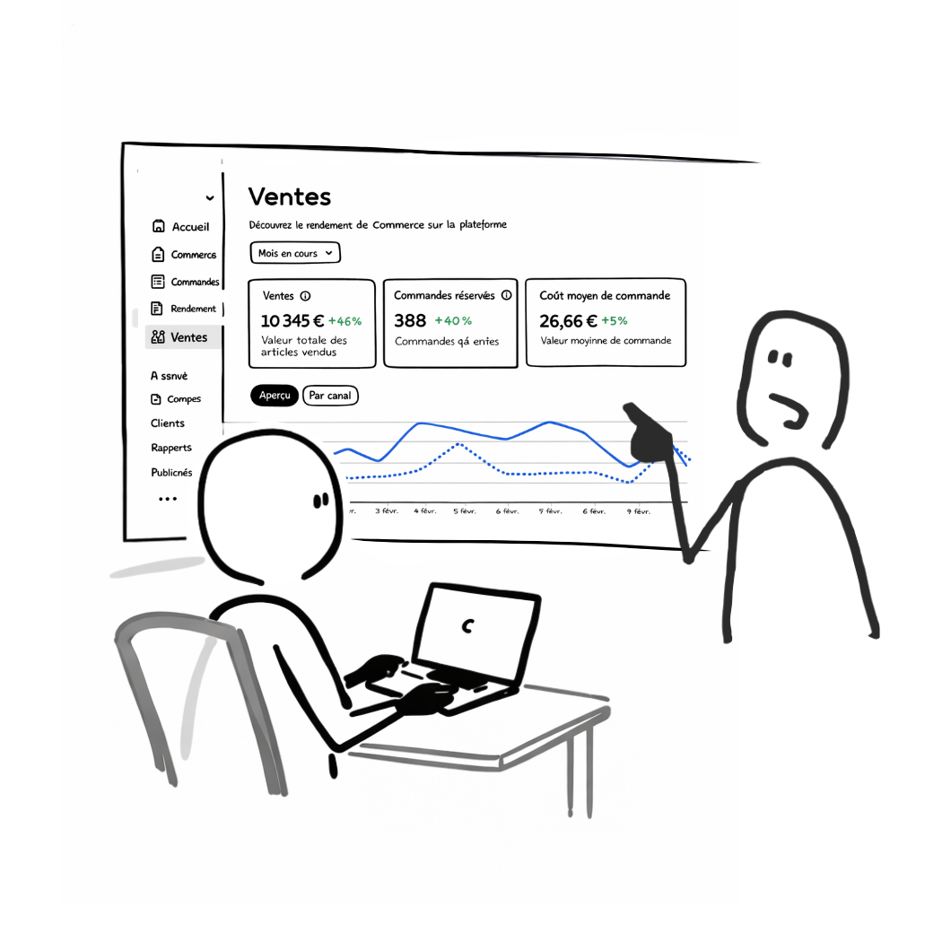 Notre mission chez Deliverse